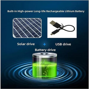 하이 퀄리티 폴리에스터 야외 와이드 챙 태양 모자 2 태양 팬 USB 충전 낚시 하이킹 캠핑 - Product Image 5