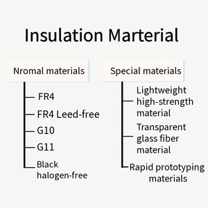Feuille d'<span class=keywords><strong>isolation</strong></span> haute tension en fibre de verre LESON FR4/G10 - Product Image 3