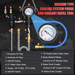 28 Stuks Universele Radiator Druktester Koelvloeistof Druktester Kit Koelsysteem Auto Watertank Vacuüm Drukmeter - Product Image 3