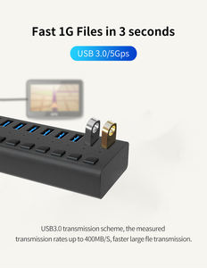 Acasis High Speed 5Gbps Splitter Divisor USB industrial con adaptador de corriente independiente integrado para PC - Product Image 2