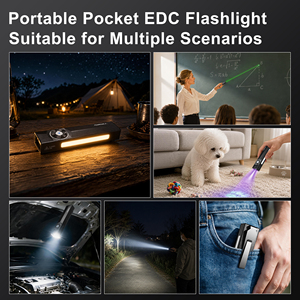AURORA Ultra-thin Professional <strong>EDC</strong> Tactical <strong>Flashlight</strong> High Brightness IPX7 Waterproof Adjustable Beam With Two-Way Back Clip - Product Image 6