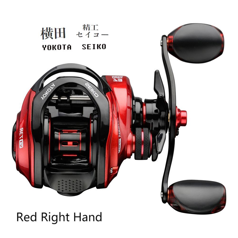 Red-Right