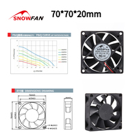 SNOWFAN 7020 ventilateur de refroidissement Dc 70*70*20mm 12v Ventilation moteur de ventilateur de refroidissement axial sans brosse pour boîtier d'ordinateur Cpu
