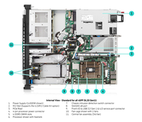 Hpe Proliant Dl20 Gen11 Intel Xeon E-2400 Série E-2434 3.4GHZ Pcie Riser Odm Rackmount 1u Serveur