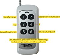 Automatische Melkmaschine für Penis-Massage mit Erektionsfunktion, Multifrequenz-Zufallsmuster-Saugfunktion, Masturbationsgerät mit 3 Zylindern im 1er-Set