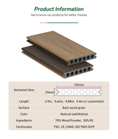 Plancher de jardin extérieur antidérapant en WPC à trous ronds co-extrudés