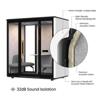 Cabine Acoustique Professionnelle JORI pour 4 Personnes M1 L1 SL 32dB – Isolation Sonore pour Bureau, Réunions d'Équipe, Bibliothèque, Clinique, Hôpital, Usage Privé