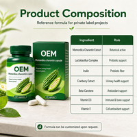 Capsules d'extrait de melon amer personnalisées OEM, marque privée, complément alimentaire, formule végétale, vente en gros, fournisseur d'usine