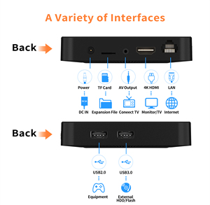 D9Q Pro Amlogic <span class=keywords><strong>S905</strong></span> 1GB 8GB <span class=keywords><strong>Android</strong></span> <span class=keywords><strong>TV</strong></span> <span class=keywords><strong>Box</strong></span> Dual Wifi Hệ Điều 9.0 OS <span class=keywords><strong>Android</strong></span> Bt4.1 100M Ethernet Cổng 4K Video Giải Mã <span class=keywords><strong>TV</strong></span> <span class=keywords><strong>Box</strong></span> - Product Image 2