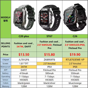 Waterproof St15 T15 Smartwatch Dial Calling Rtl8763ewe Dafit App Hardcore Outdoor Rugged St15 Smart <b>Watch</b> - Product Image 6