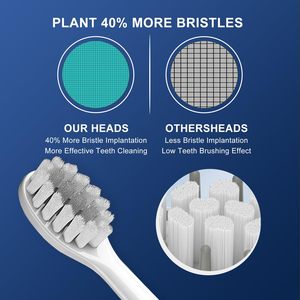 Cabezales de repuesto innovadores para cepillos de dientes eléctricos con cerdas con indicador de desgaste inteligente |   Productos Esenciales para la Salud Bucal de Alta Calidad |   Al por Mayor - Product Image 4