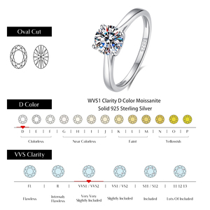Anillo de Lujo de Moissanita con Corte Brillante de 1ct D VVS1 Certificado por GRA, Venta al por Mayor de Fábrica, Oro Rosa, Plata de Ley S925, Anillo para Mujer - Product Image 4