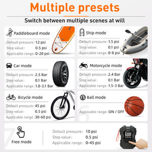 Dc <span class=keywords><strong>12v</strong></span> משאבת אוויר חשמלית קלה סוג נייד-c מתנפח סטייה 4000mah נטענת 60 psi מקסימום לחץ - Product Image 3