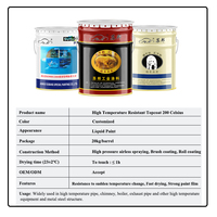 Peinture de finition résistante à la chaleur, peinture haute température pour la protection contre la chaleur jusqu'à 200 degrés Celsius, provenant d'une usine de peinture professionnelle