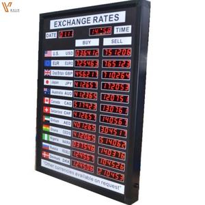 บอร์ดแสดงอัตราแลกเปลี่ยนสกุลเงินโลกสำหรับสถาบันการเงินของธนาคาร - Product Image 3