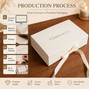 Caja con Cierre Magnético, Estructura Rígida con Forro de Satén para Presentación de Joyería y Empaque de Lujo para Minoristas - Product Image 3