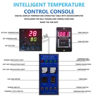 Four séchoir industriel durable à prix de gros pour séchage rapide et traitement thermique efficace dans les applications industrielles