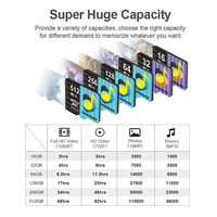 Prix d'usine, 100% original, pleine capacité, carte TF AS U3 128 Go 256 Go 512 Go, carte mémoire vidéo musicale mini pour caméra embarquée