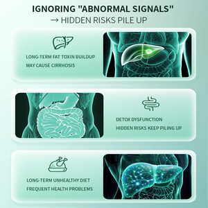כמוסות טבעיות להגנה על הכבד, ניקוי רעלים והגנה על הכבד, תווית פרטית של יצרן ציוד מקורי, כמוסות שיבולת חלב - Product Image 5