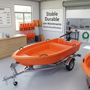 Bote de Pesca de Plástico HDPE de 2.6/3.6/4.2/5.6m, Duradero y Ligero, para 6 Personas, Ideal para Clubes de Pesca, Resorts y Alquiler de Embarcaciones - Product Image 1