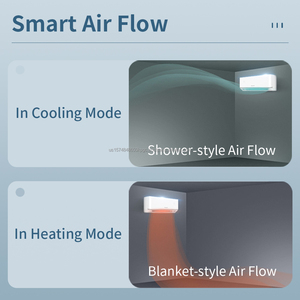 Puremind Electrodomésticos inteligentes Aire acondicionado R454B Refrigeración Calefacción Climatiseur Split AC - Product Image 3
