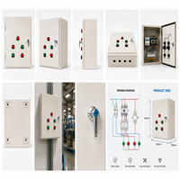 Boîte de distribution en métal Huaxing LPZ30 pour la transmission d'énergie électrique, entrepôts intérieurs, chariots élévateurs, rayonnages, éclairages, convoyeurs