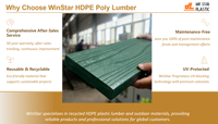 Planches en plastique HDPE recyclé Winstar résistantes aux températures élevées et basses, bois plastique pour l'extérieur