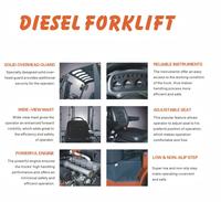 Certificat CE EPA Euro3 3ton avec chariot élévateur à moteur diesel japonais ISUZU C240 Mitsubishi S4S Yanmar 4TNE98