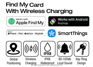 2025 OEM MFI FindMy Identity Badge Leather <strong>GPS</strong> <strong>Tracker</strong> with <strong>GPRS</strong> IP68 Waterproof Real-Time Tracking &amp; Student/Card Holder - Product Image 6