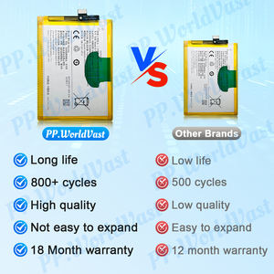 <span class=keywords><strong>แบ</strong></span><span class=keywords><strong>ต</strong></span>เตอรี่โทรศัพท์มือถือสำหรับ VIVO <span class=keywords><strong>B</strong></span>-<span class=keywords><strong>F3</strong></span> Y93 Y91 Y95 Y90 Y1S mAh 4030mAh ชาร์จได้<span class=keywords><strong>ต</strong></span>้นฉบับ - Product Image 3