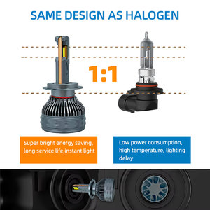 Custom Packaging &amp; 2 Years Warranty SFIDA K3 120W 6000K LED Headlight Bulbs H4 9004 HB3, <strong>High</strong> <strong>Power</strong> <strong>Headlamp</strong> Upgrade - Product Image 5