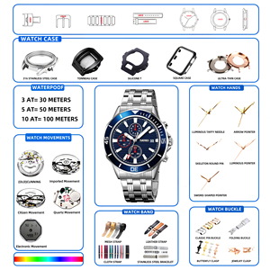 รับผลิตแบบ OEM/ODM นาฬิกาควอตซ์ผู้ชายสุดหรู สายสแตนเลส หน้าปัดใหญ่ กันน้ำ สำหรับธุรกิจ ขายส่ง - Product Image 5