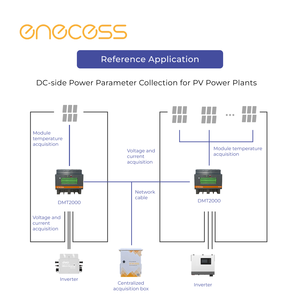 Medidor de Corriente Continua de Alta Precisión OEM |   Multifunción |   Precisión 5 ppm |   Voltaje 0-2000V |   Corriente 0-30A |   16 Canales de Temperatura |   DIN |   Modbus - Product Image 6