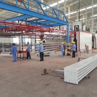 Planta de Recubrimiento en Polvo Horizontal para Perfiles de Aluminio, Proveedor de Recubrimiento en Polvo con Acabado Madera para Perfil de Aluminio, Totalmente Automática