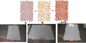 Tường Stencil hình nền sơn công cụ Kit st-trần Stencil trang trí bức tranh công cụ con lăn tường Stencil hiệu ứng - Product Image 5