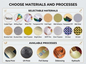 PVC Vinyl Security Labels Adhesive Stickers Packaging <strong>Lebels</strong> Logo Stickers - Product Image 6