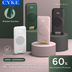 Cargador Portátil Inalámbrico CYKE de 20000 mAh y 18 W, Cargador Portátil <span class=keywords><strong>para</strong></span> Móvil y Laptop con Carga Rápida de 22.5 W, Batería Portátil <span class=keywords><strong>para</strong></span> Teléfono Celular P2 - Product Image 2