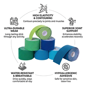 Bande de kinésiologie en coton élastique de 5 cm à motif personnalisé, forte adhérence, résistante à l'eau, pour <span class=keywords><strong>la</strong></span> <span class=keywords><strong>musculation</strong></span> - Product Image 2