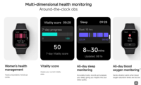 REDMI Watch 6 Active Layar AMOLED Tahan Air IP68 Pelacak Kebugaran dan Tidur Menjawab Panggilan Pengisian Daya Magnetis Reloj Inteligente