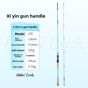 하오둔 카본 소프트 코르크 플라이 로드 1.68m 울트라 소프트 마이크로 루어로드 & 1.3m 베이트캐스팅 로드 78g 2 개 - Product Image 6