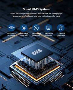 Sunhe Lifepo4 Bms Verwarmde Lithiumbatterij 12 V 24V 100ah 120ah 200ah 300ah Lifepo4 Lithium-Ionbatterij 12 V Oplaadbaar - Product Image 4