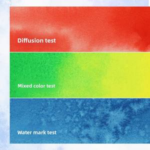 Kit de Peinture <span class=keywords><strong>Aquarelle</strong></span> Supérieur Type Montre-Bracelet pour Débutants et Artistes Professionnels – Outils d'<span class=keywords><strong>Aquarelle</strong></span> Portables 24 Couleurs avec Papier - Product Image 2