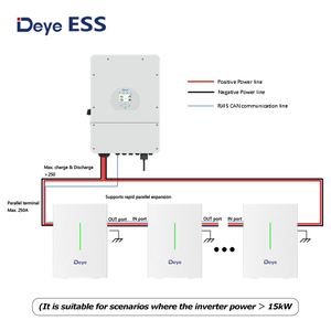 재고 Deye RW-F10.6 RW-G10.6 LifePO4 리튬 이온 배터리 51.2v 208ah 벽걸이 형 전원 저장 배터리 - Product Image 4