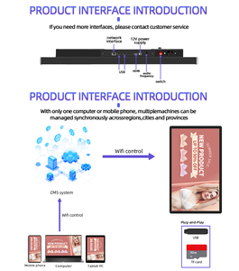 Qunmao cao-độ sáng hiển thị 24/<span class=keywords><strong>7</strong></span> từ xa quản lý nội dung thời gian thực cập nhật không biên giới kỹ thuật số biển cho sân bay quảng cáo - Product Image 4