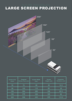 2023 nouveauté Wupro DLP Mini projecteurs intelligents à ultra courte portée 1080p 350ANSI Lumens haute luminosité Full HD UST 4K projecteur
