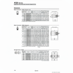 นิวเมติกส์แบบสัมผัสเดียว KQ2H06-M5A ชิ้นส่วนนิวเมติก SMC - Product Image 1