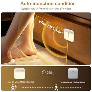 Luces Nocturnas LED Cuadradas Minimalistas de ABS con Sensor de Movimiento, Recargables, con Batería de 500 mAh, Luz Blanca Cálida para Gabinete de Pared, Inteligente - Product Image 4