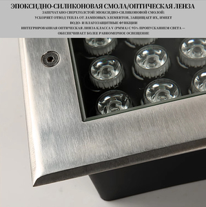 โคมไฟใต้ดิน Overseasdesign SQ-125 CRI90 สแตนเลสกันสนิม สำหรับพื้นที่สีเขียวในมหาวิทยาลัย ถนนโรงเรียน ปรับแต่งได้ในจำนวนน้อย - Product Image 3