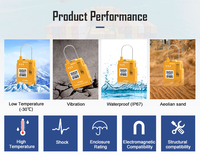 Verrouillage électronique intelligent GPS/GSM/GPRS pour camion de transport de marchandises, suivi de la localisation, géorepérage, Jointech, sécurité, sceau électronique sans fil, PC