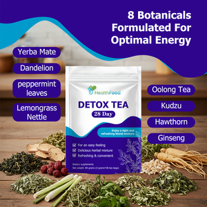 Factory Customization 28 Days Detox Tea Powder Dietary <b>Supplements</b> Promote Natural Energy and Boost Digestive Function for Adult - Product Image 5